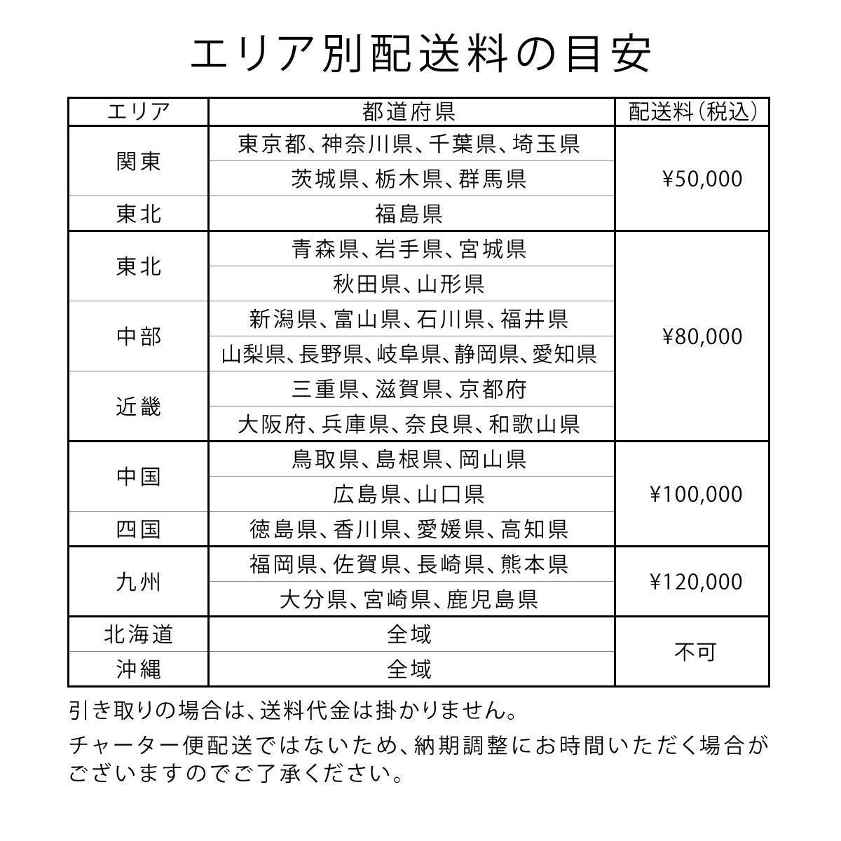 EV-eCoアウトレット EV車/電気自動車 超小型電気自動車