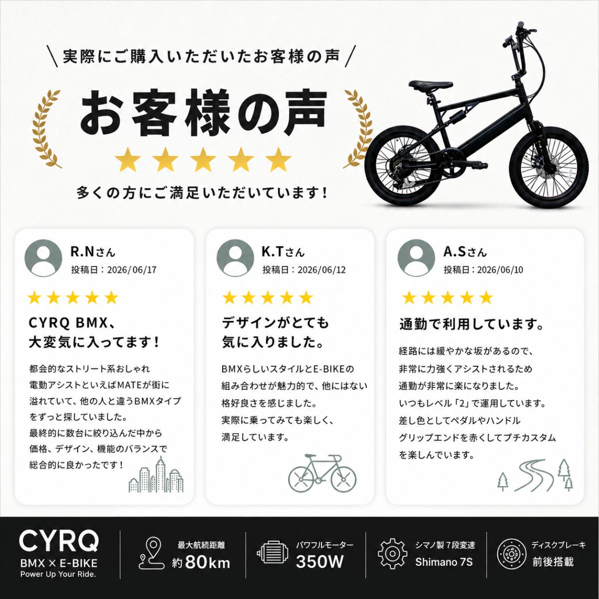 【予約】電動アシスト自転車 E-BIKE BMX CYRQ サーク クローム Chrome 初回入荷分残り16台