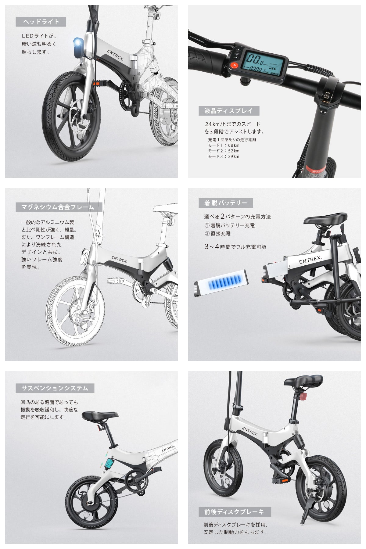 新品 坂道らくらく 電動自転車 電動アシスト自転車 折りたたみ 20